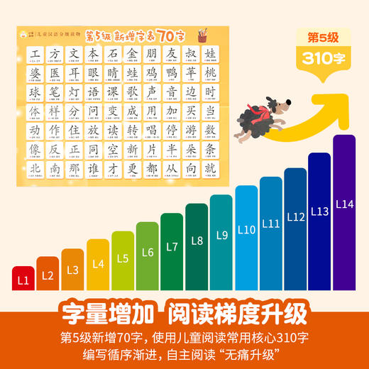 小羊上山1-5级 儿童汉语分级读物 3-6岁幼小衔接儿童识字书 商品图1
