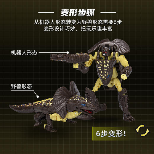 孩之宝变形金刚超能勇士复古系列鬣蜥勇士F4220 商品图1