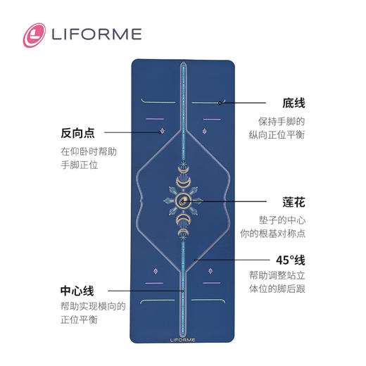 LIFORME瑜伽垫 拜月垫 4mm&2mm 商品图2