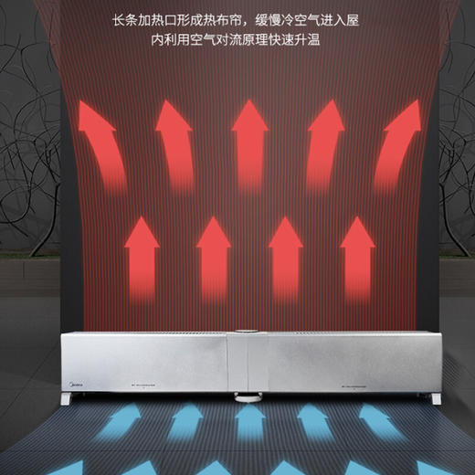 美的取暖器-踢脚线NDW-EH 商品图0
