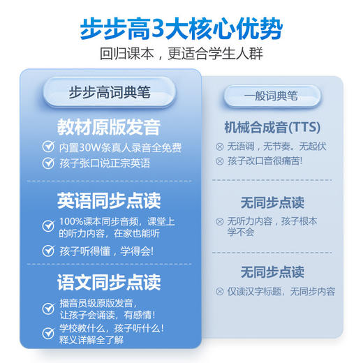 步步高词典笔R5 商品图1