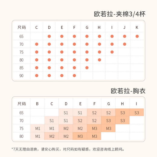【会员专享】奶糖派大杯文胸欧若拉系列真丝法式奢华刺绣夹棉3/4杯文胸蕾丝胸衣内裤女 商品图4