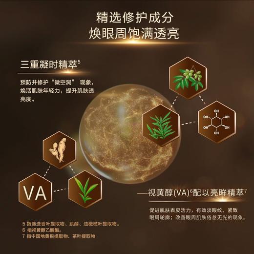 臻源凝视多效眼霜 商品图1