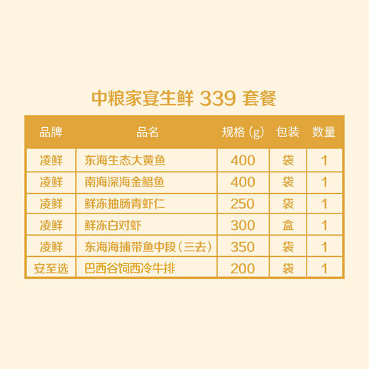 中粮家宴生鲜 339 套餐【分仓直发，72小时发货，周末节假日不发货】 商品图1