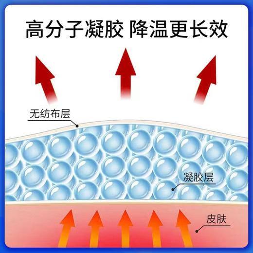 【临期】江中制药锐杰婴幼儿可用医用退热贴8片/盒 商品图2