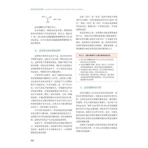 微创牙齿美学修复 商品图3