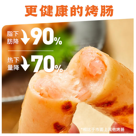 逮虾记 低脂虾肠 虾含量≥80% 拒绝添加5根/盒*3盒 [福利品] 商品图1