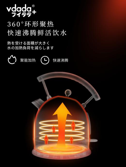 日本Vdada电热水壶家用复古304不锈钢煮水泡茶家用自动断电烧水壶1.8L 商品图3