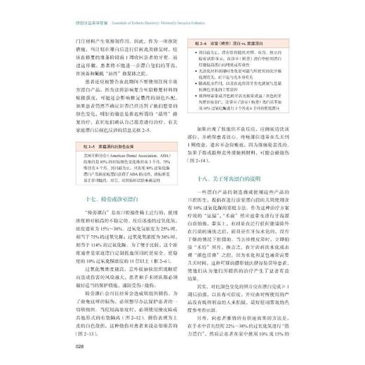 微创牙齿美学修复 商品图4