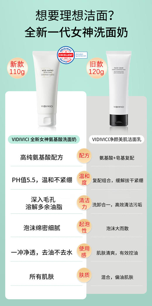 【门店直发】韩国VIDIVICI女神蚕丝嫩白泡沫洁面乳(新老包装随机) 商品图2