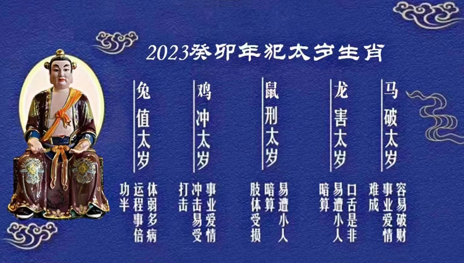 2023年化太岁符|龙兔鸡马（任何属相可用）保平安、解灾祸、化煞, 太岁当头坐无福恐有祸