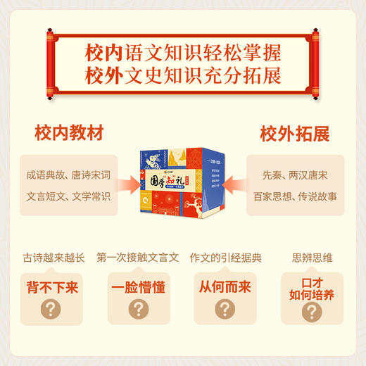 【国学“知”礼】3-12岁国学启蒙、必备文史知识图书馆 赠22个伴读视频+兔年玩偶 商品图7