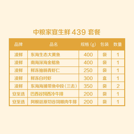 中粮家宴生鲜 439 套餐【分仓直发，72小时发货，周末节假日不发货】 商品图1