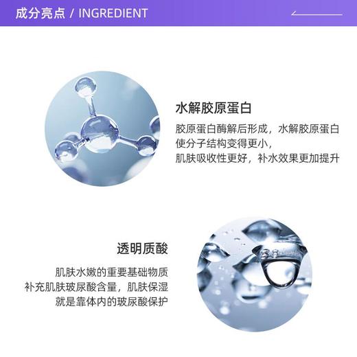 GIK玻尿酸修复面膜30片 商品图1