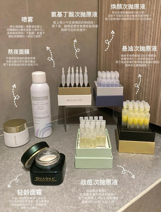 国货之光华熙生物 夸迪次抛精华祛痘补水保湿抗老系列合集一盒1ml*30支 夸迪5D玻尿酸修护喷雾 商品图13