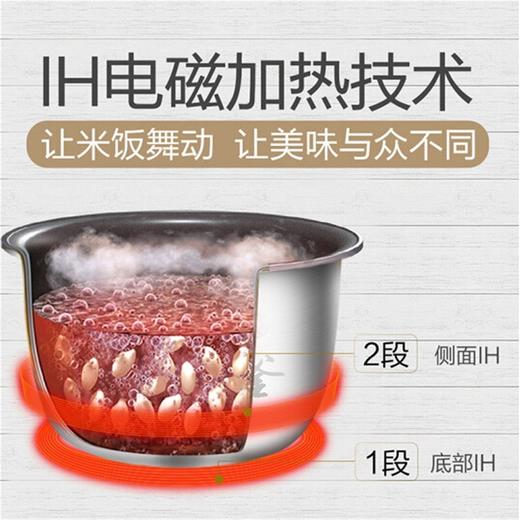 松下（Panasonic）SR-AC072-W 白色 2L家用迷你小型电饭煲 智能预约微电脑电饭锅 商品图6