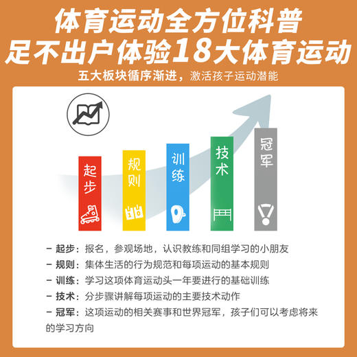 亲亲体育图书馆（1-3合辑，礼盒装共18册）科普绘本体育运动 商品图5