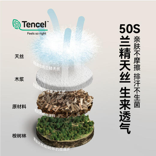 HeyBetter天丝儿童透气睡衣套装春秋男童女秋衣家居服空调服 商品图4