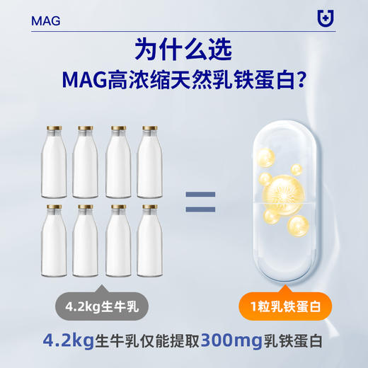 （2瓶装更优惠）MAG U+系列【MAG浓缩天然乳铁蛋白】幼猫幼犬乳铁蛋白胶囊抗病毒调理肠胃 商品图10