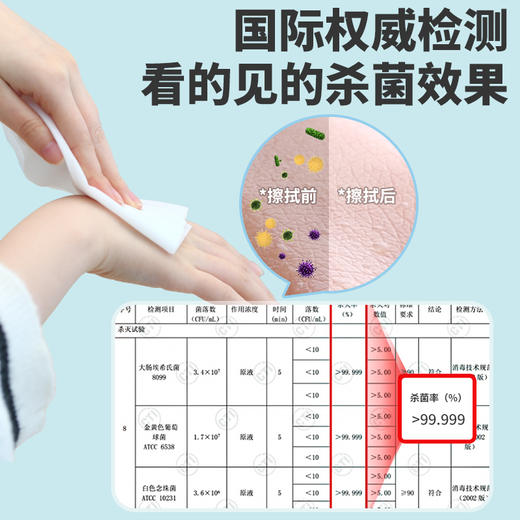 inWEJIA 迷你款杀菌湿巾5提（40包）[福利品] 商品图1