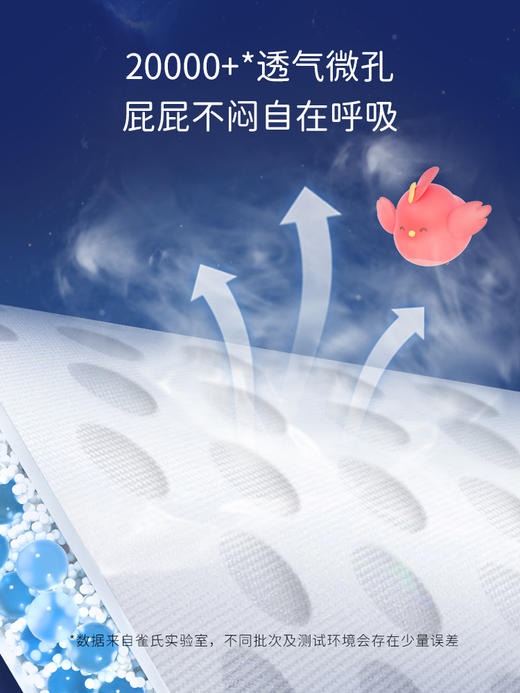 【买6包立减60】雀氏柔软宇宙系列拉拉裤/纸尿裤柔软大吸量1包组（送便携装4片） 商品图2