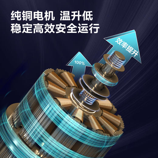得力管道式轴流通风机(黄) 商品图4
