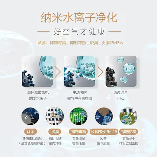 松下除湿机 抽湿机 家用干衣双重除湿工业大功率地下室卧室除湿器日除湿量23升 F-WYP46XC-N 商品图5