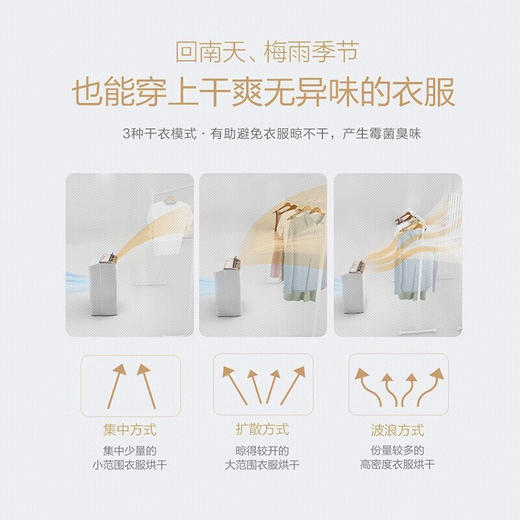 松下除湿机 抽湿机 家用干衣双重除湿工业大功率地下室卧室除湿器日除湿量23升 F-WYP46XC-N 商品图6