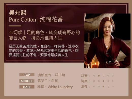   韩国COCOD’OR顶楼系列香薰200ML  商品图2