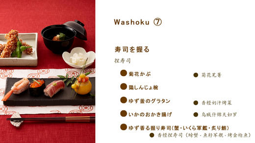 ⑦捏寿司食谱 商品图0