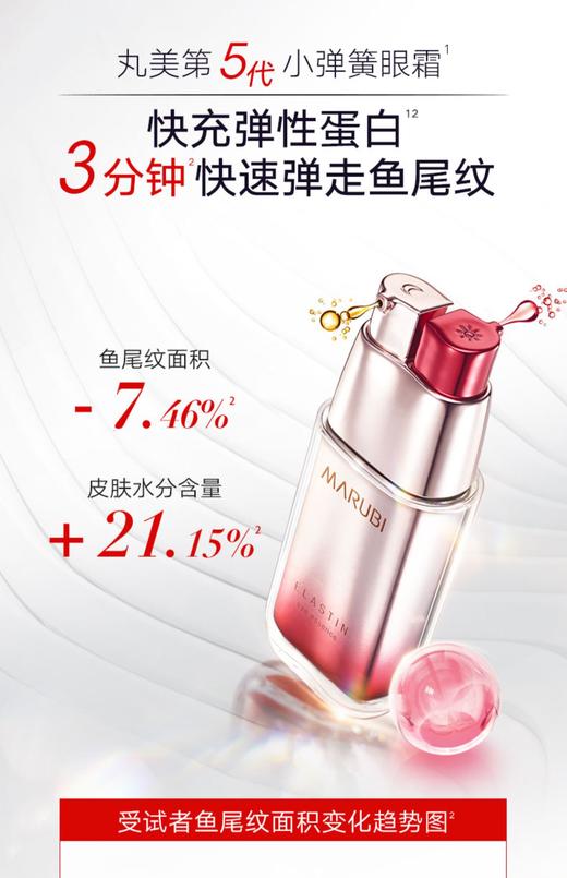 丸美第五代弹力蛋白凝时紧致眼精华 10ml+10ml 商品图2