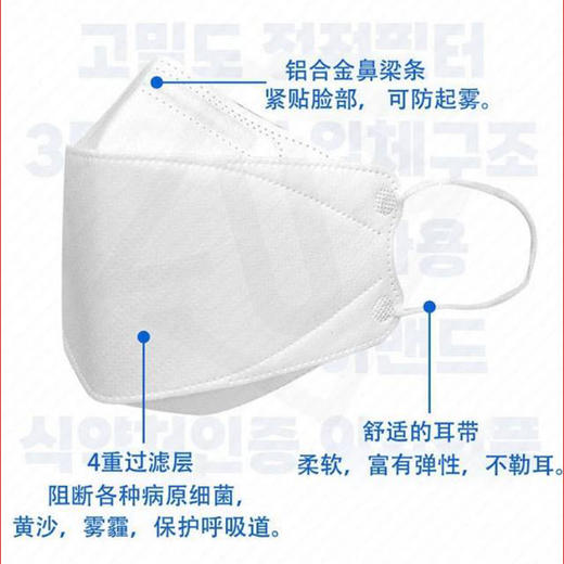 【12.29】韩国原产KF94口罩  50个 商品图1