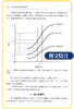 现货2本 呼吸机波形快速解读 第2二版+机械通气 第4四版 常见临床病症新生儿通气波 呼吸科医师 人工气道机使用原理 商品缩略图4