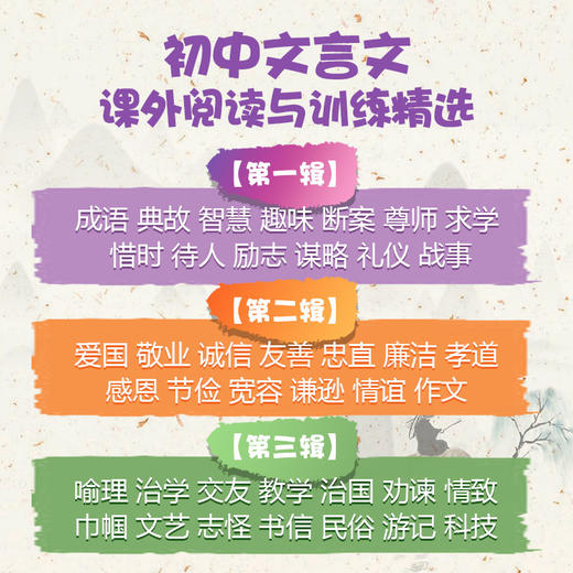 文言文促读初中一二三辑套装文言文促读300三百篇2023 商品图3
