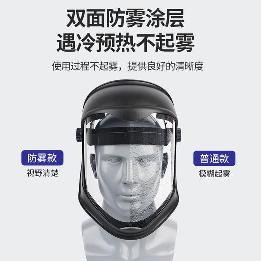 【防飞沫面罩】防风防雾打药防护罩喷洒农药面罩打磨面罩 商品图1