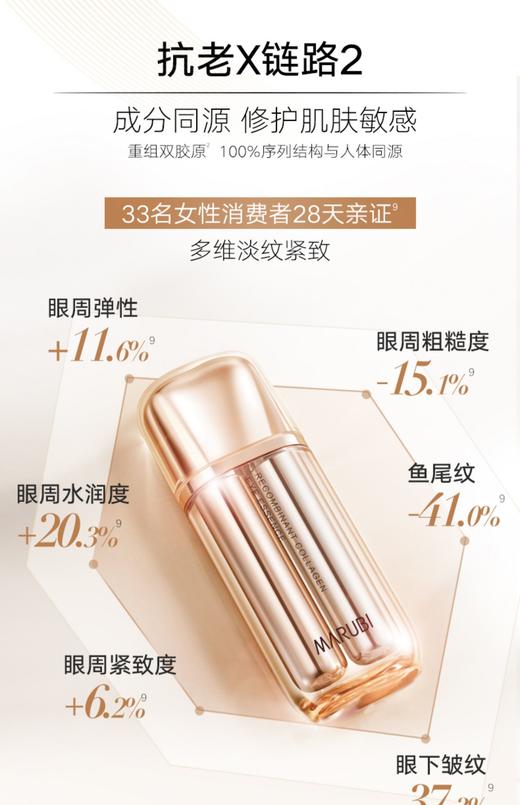 丸美重组胶原蛋白日夜眼精华素 10g+10g 商品图5