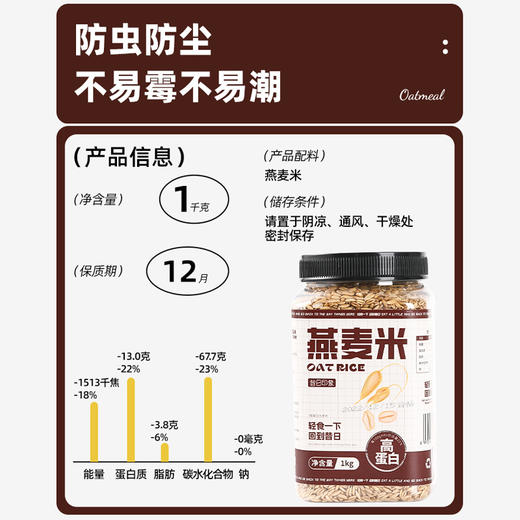 燕麦米新米2022生燕麦米农家罐装1000g燕麦粥原料杂粮粗粮代餐 商品图3