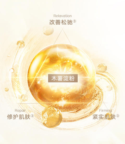 丸美弹力蛋白凝时紧致洁面晶 120g 商品图5