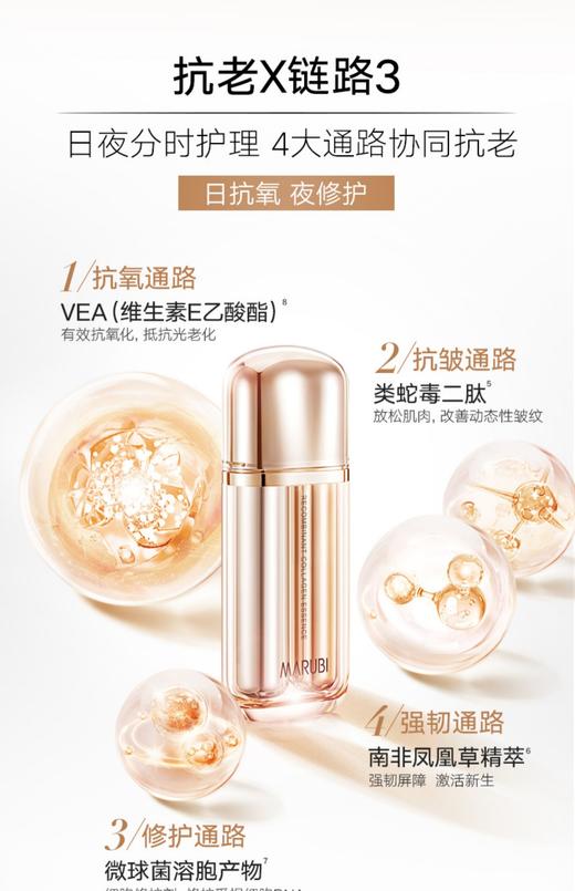 丸美重组胶原蛋白日夜精华素 15g+15g 商品图7