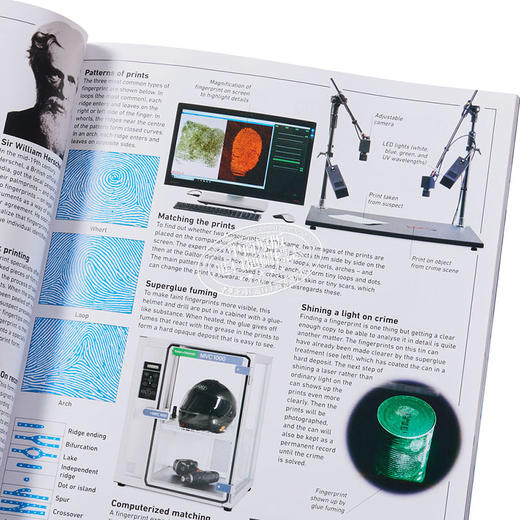 预售 【中商原版】DK Eyewitness: Forensic Science 英文原版 司法鉴定学 DK 商品图3