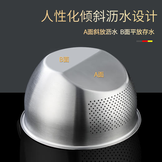 德国戴德 不锈钢斜底漏盆淘米盆厨房家用滤水盆22cm 商品图4