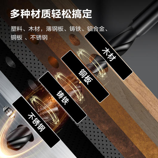 得力麻花钻套装19件套1-10mm（DH-MHZ019-WD1） 商品图1