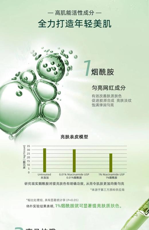 自然堂活颜御龄乳液 商品图2