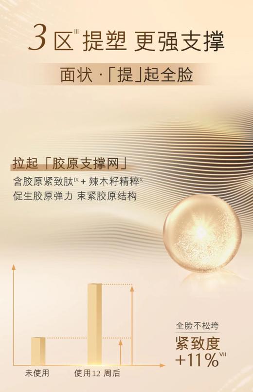 雅诗兰黛智妍紧塑精华乳霜75ml 商品图2