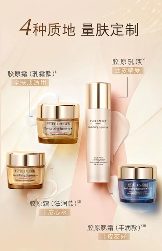 雅诗兰黛多效智妍紧塑精华眼霜 商品图4