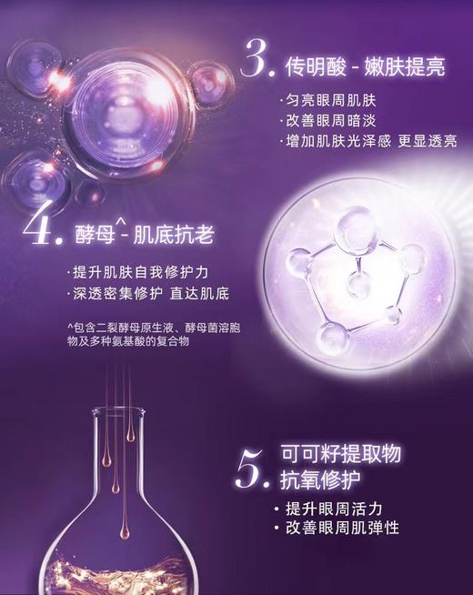 自然堂凝时鲜颜肌活修护眼霜 商品图4