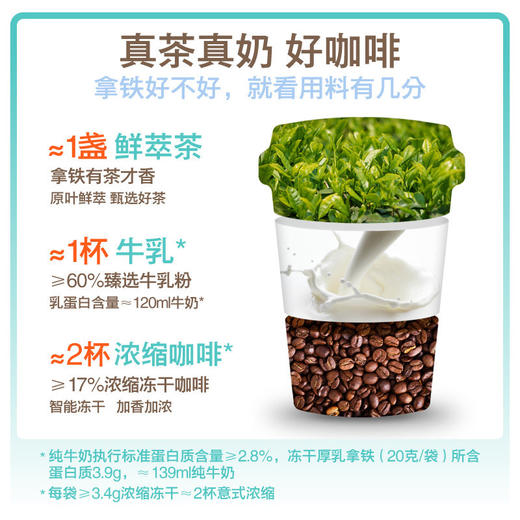 花田萃|茶香拿铁冷萃冻干茶咖0植脂末精品速溶拿铁组合囤货装 商品图3