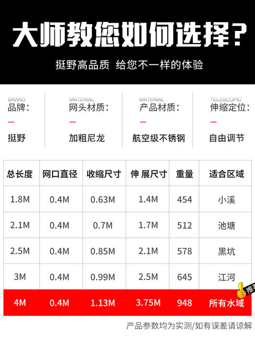 抄网竿套装全套鱼网捞鱼网兜伸缩抄网杆折叠网抄操网钓鱼捞网渔具 dyl22 商品图1