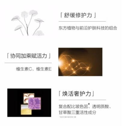 【年货节】赫莲娜HR黑绷带15ml+白绷带15ml礼盒 商品图1