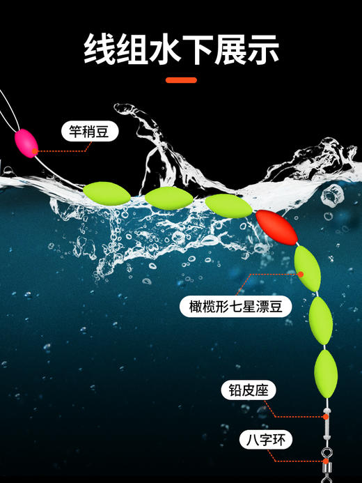 7+2橄榄形七星漂传统垂钓鱼漂钓鱼浮子圆柱形套装浮漂大号 dyl11 商品图2